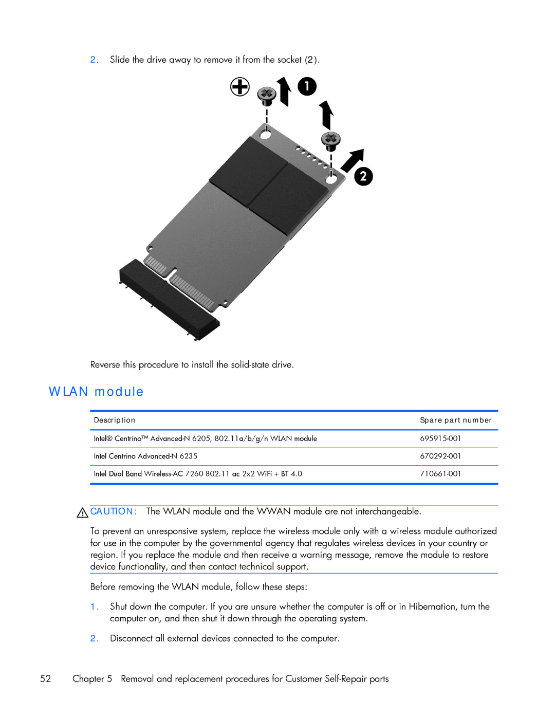 HP ZBook 17 manual Wlan module 