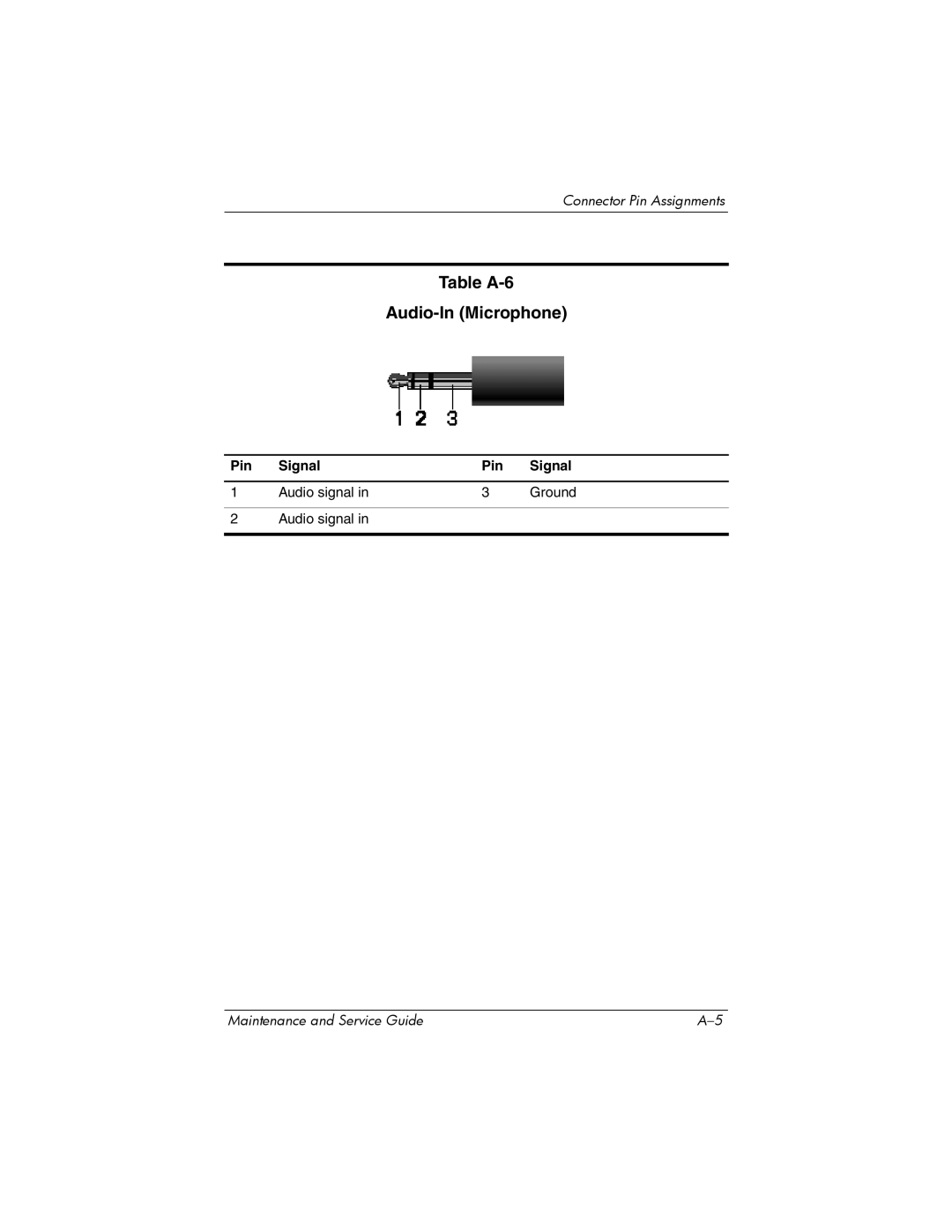 HP ZD8000 manual Table A-6 Audio-In Microphone 