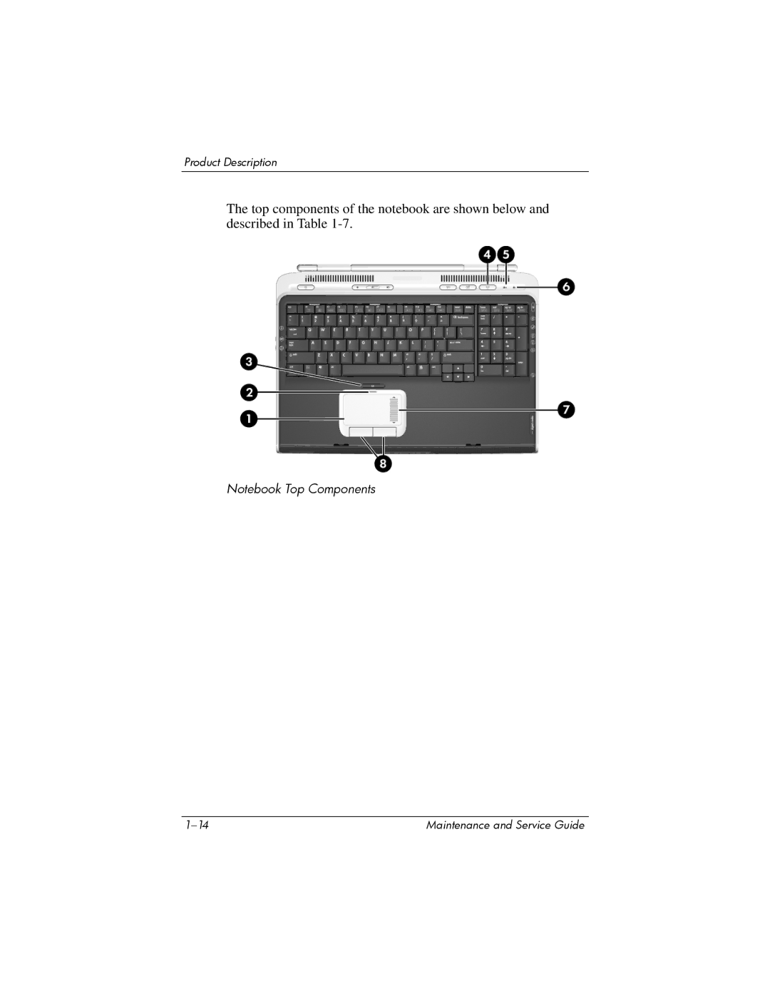 HP ZD8000 manual Product Description 