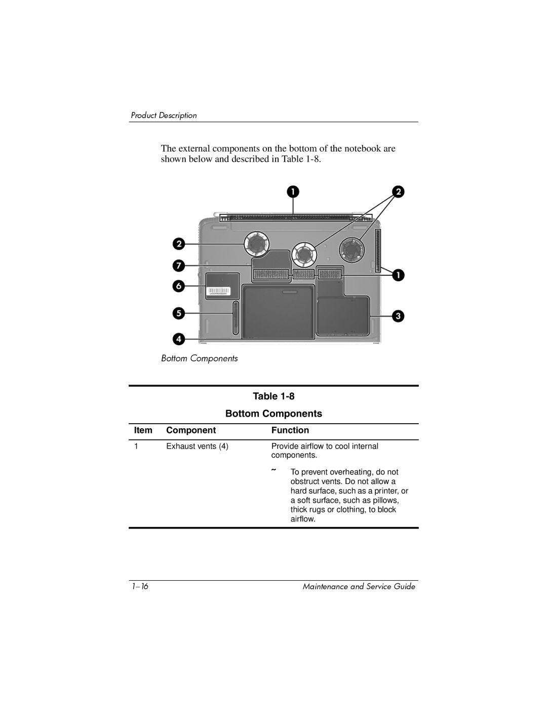 HP ZD8000 manual Bottom Components 