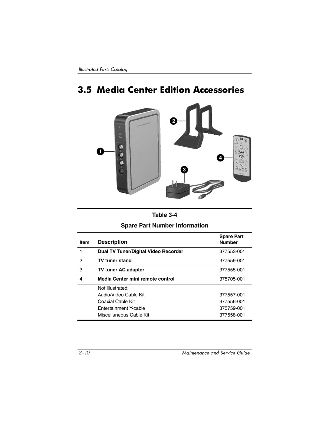 HP ZD8000 manual Media Center Edition Accessories 