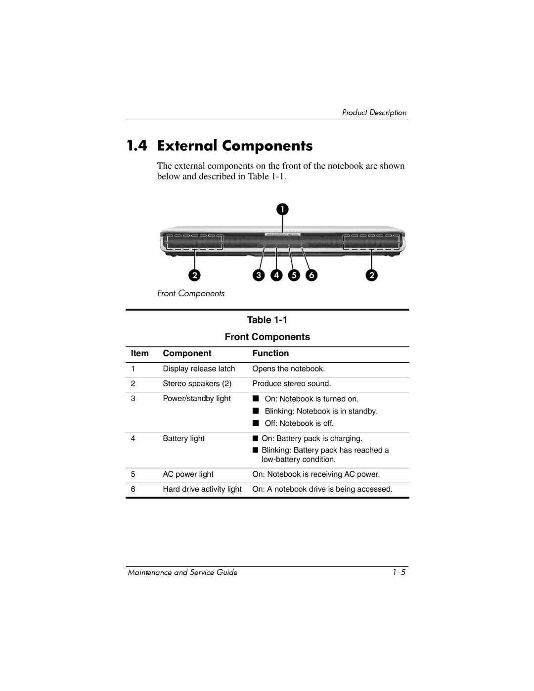 HP ZD8000 manual External Components, Front Components 