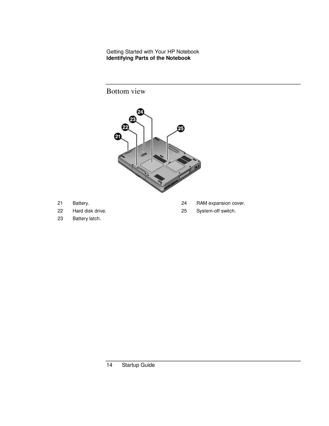 HP ZE1000 manual Bottom view 