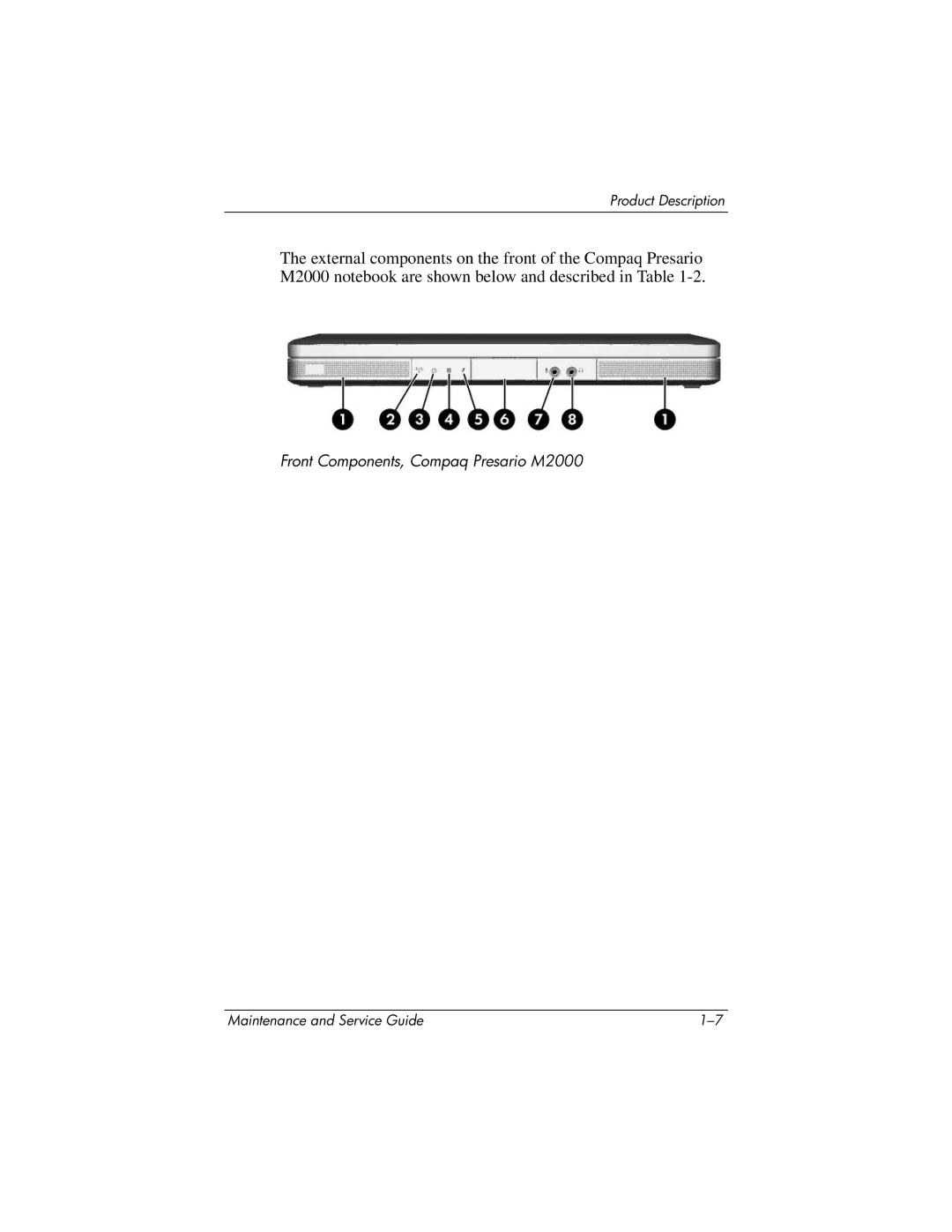 HP ze2000 manual Front Components, Compaq Presario M2000 