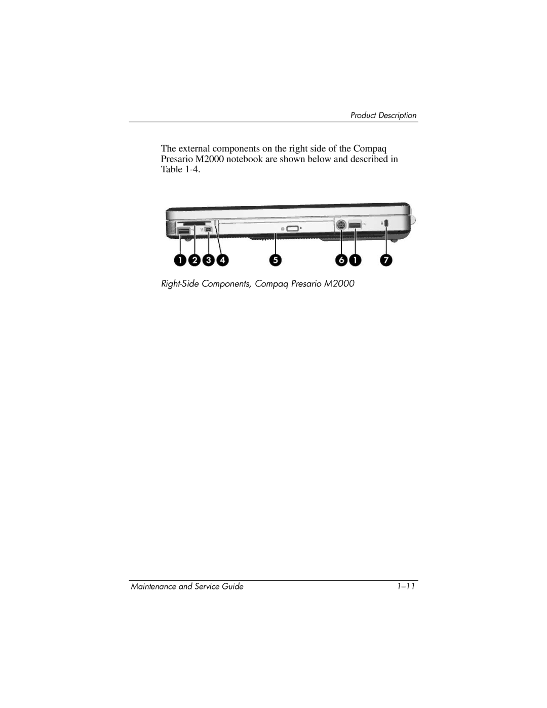 HP ze2000 manual Right-Side Components, Compaq Presario M2000 