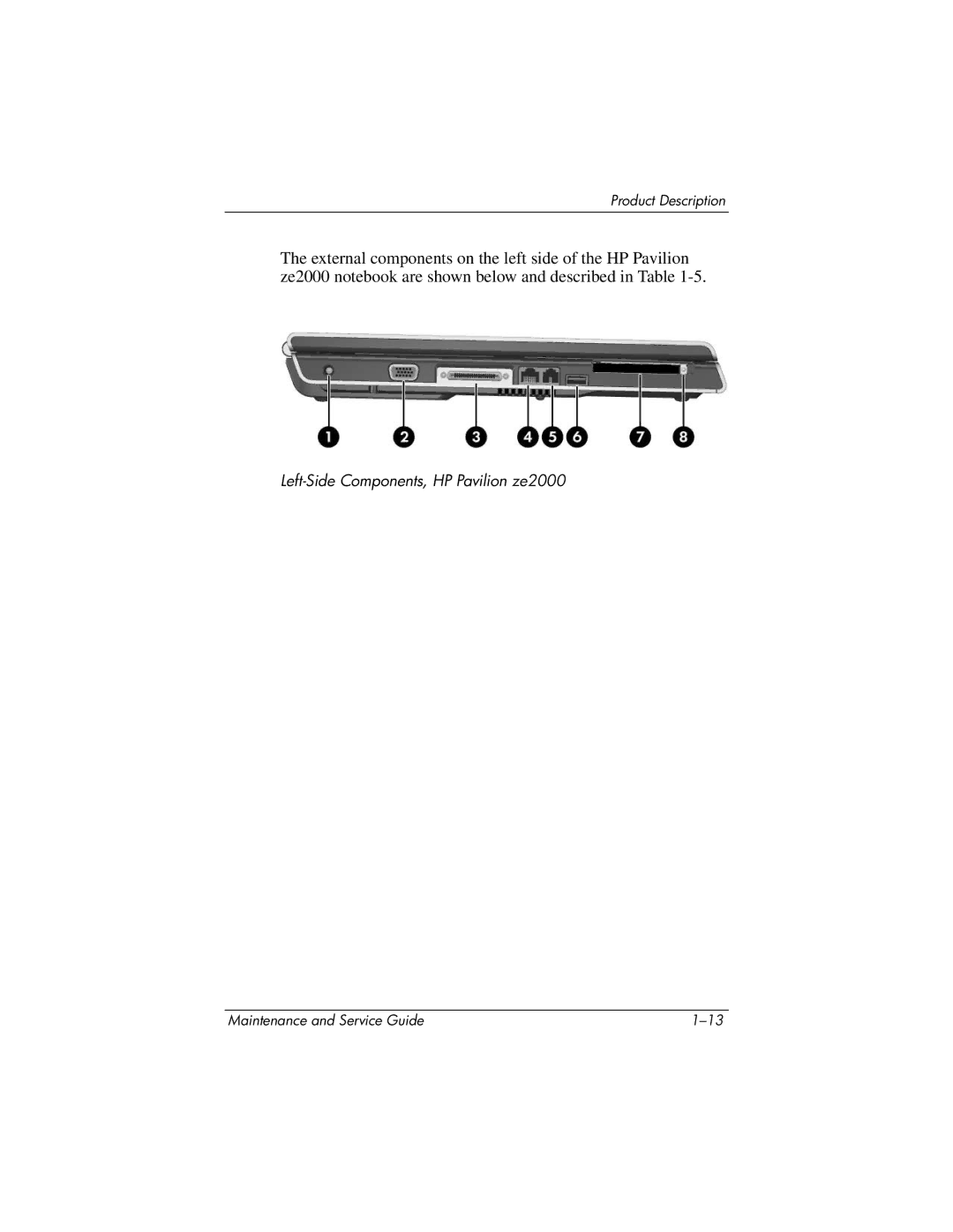 HP manual Left-Side Components, HP Pavilion ze2000 