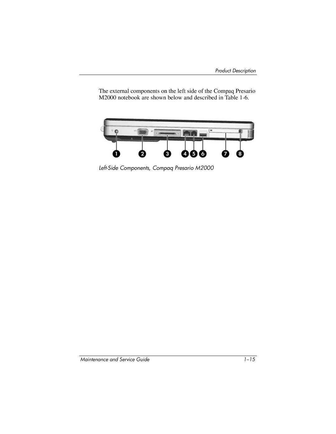 HP ze2000 manual Left-Side Components, Compaq Presario M2000 