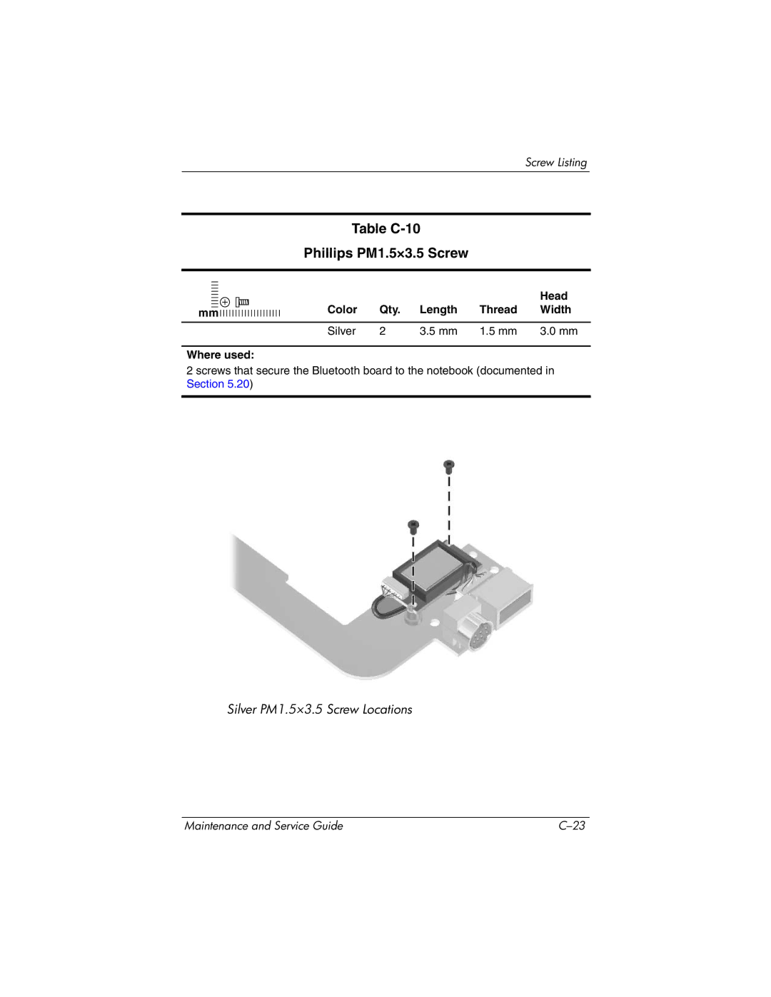 HP ze2000 manual Table C-10 Phillips PM1.5×3.5 Screw 