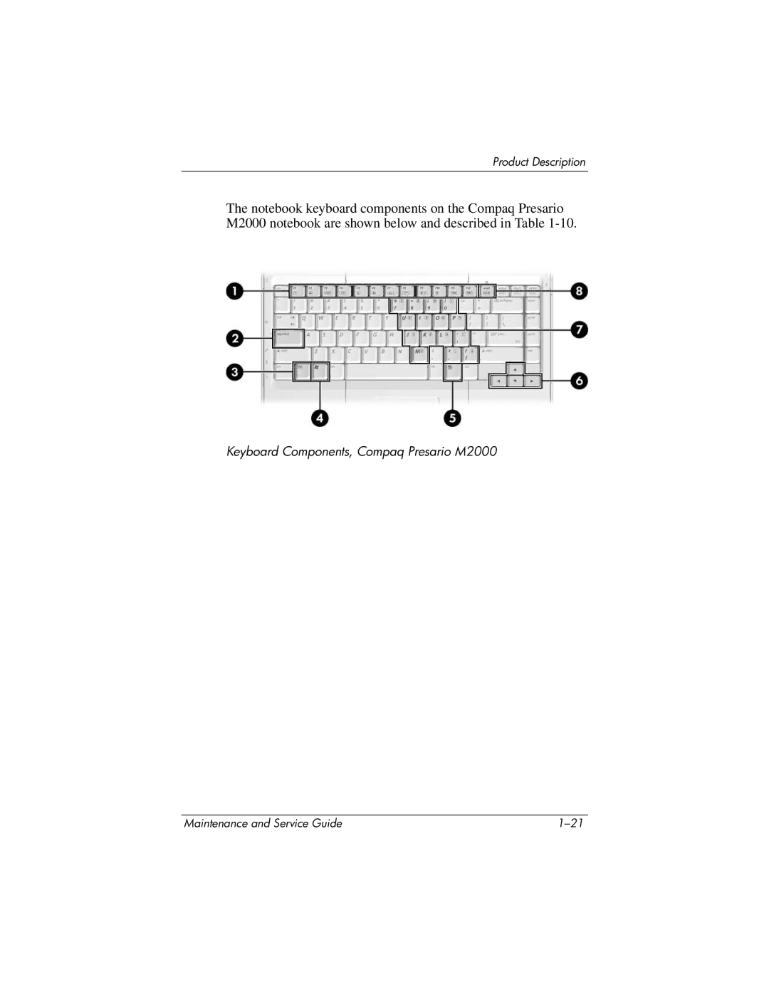 HP ze2000 manual Keyboard Components, Compaq Presario M2000 