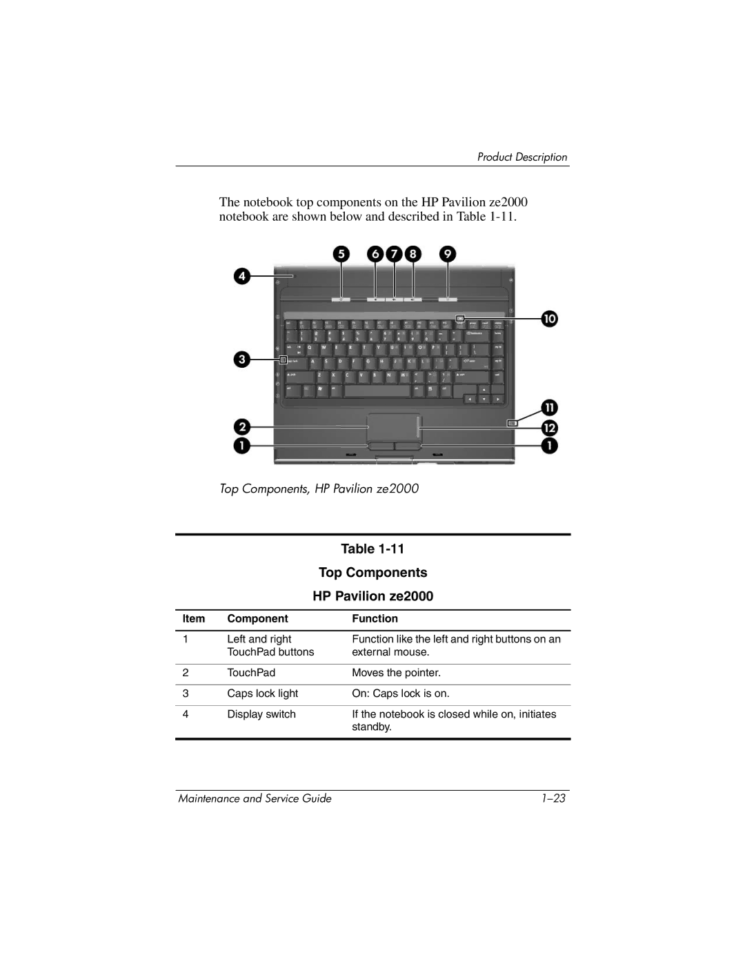 HP manual Top Components HP Pavilion ze2000 