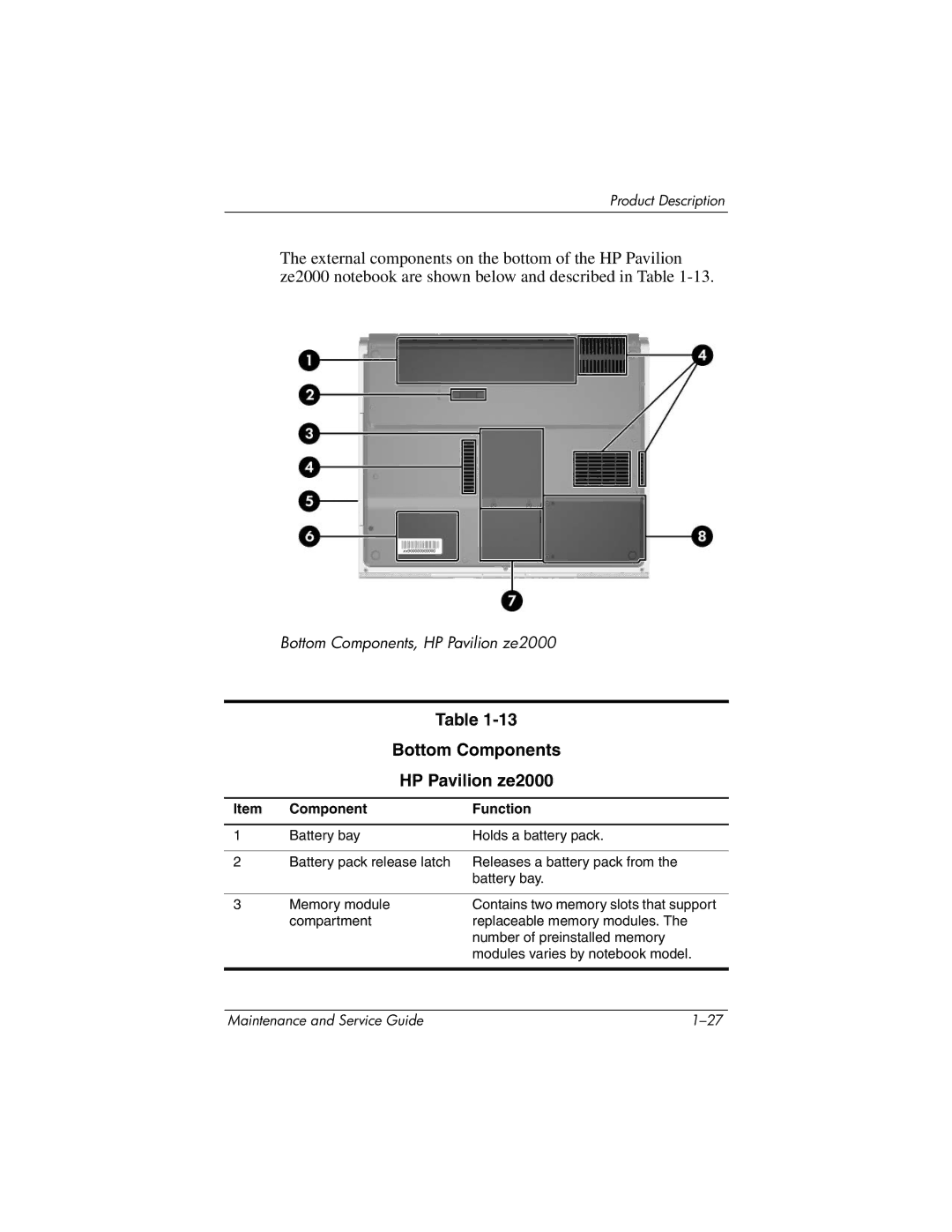 HP manual Bottom Components HP Pavilion ze2000 