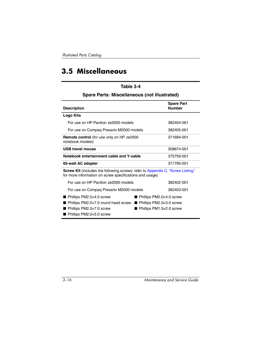 HP ze2000 manual Spare Parts Miscellaneous not illustrated 