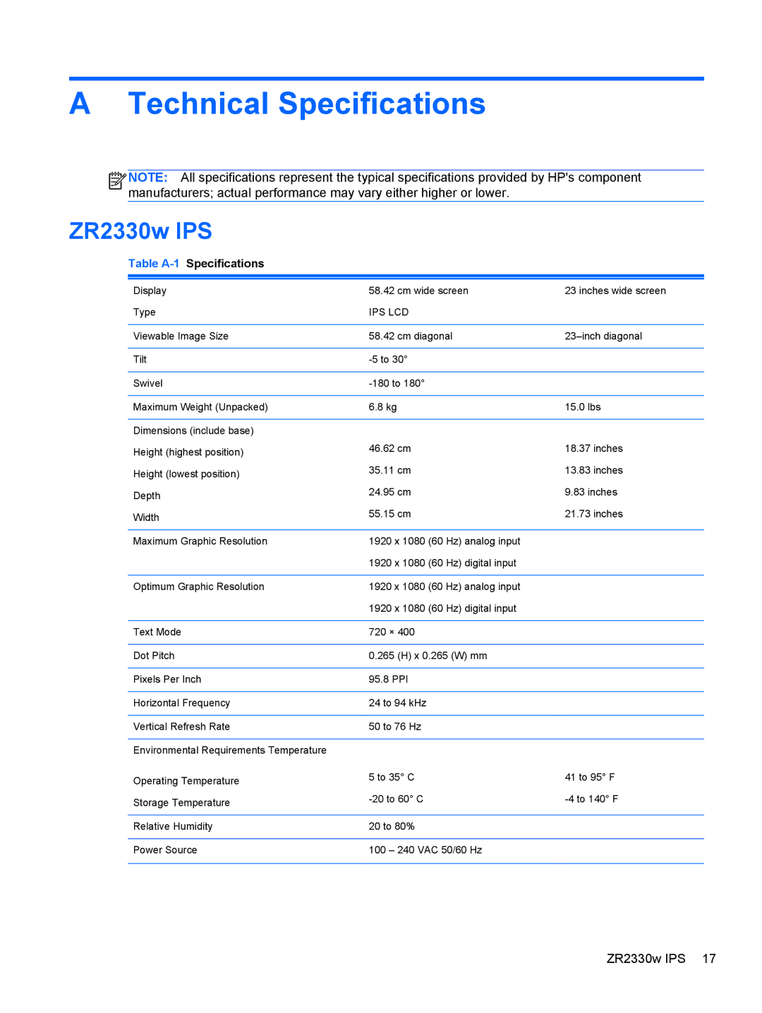 HP manual Technical Specifications, ZR2330w IPS 