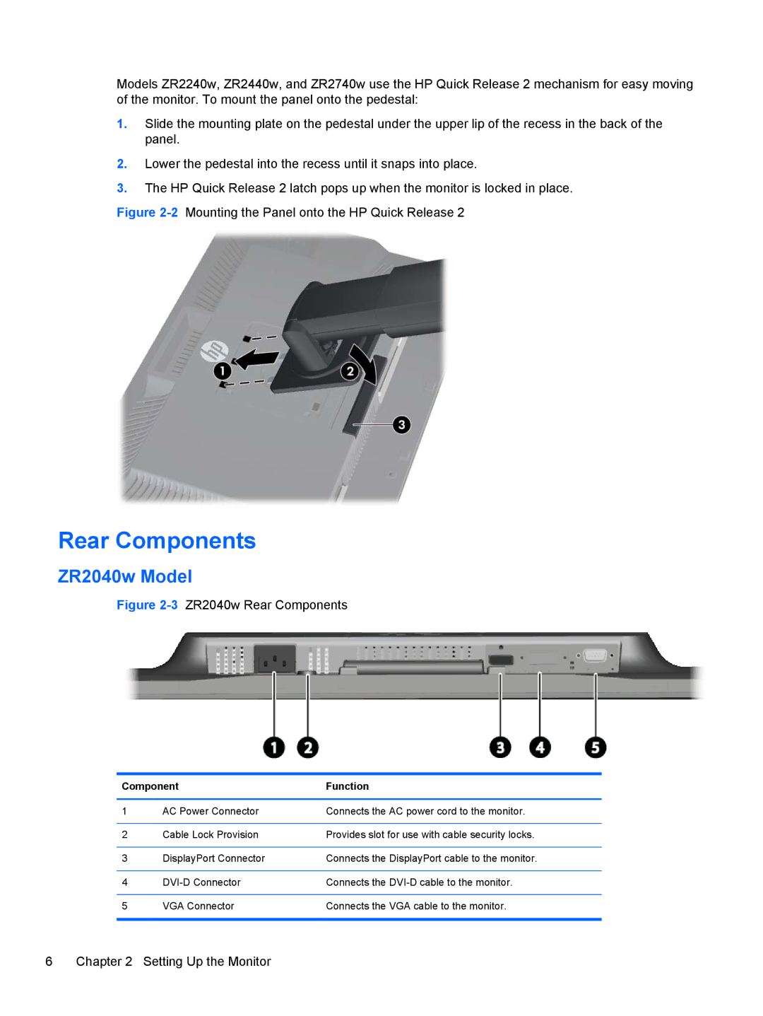 HP ZR2440W, ZR2740W, ZR2240W, ZR2040W manual Rear Components, ZR2040w Model 