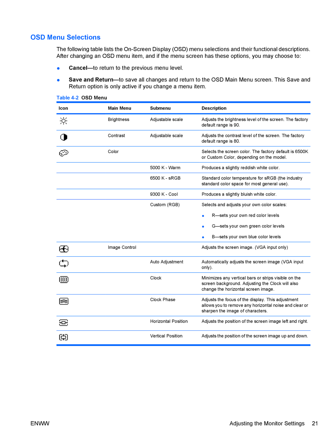 HP ZR22w, ZR24w manual OSD Menu Selections, Icon Main Menu Submenu Description 