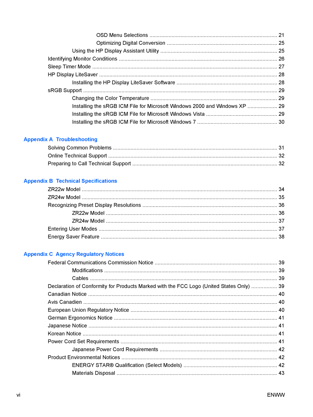 HP ZR24w, ZR22w manual Appendix a Troubleshooting 