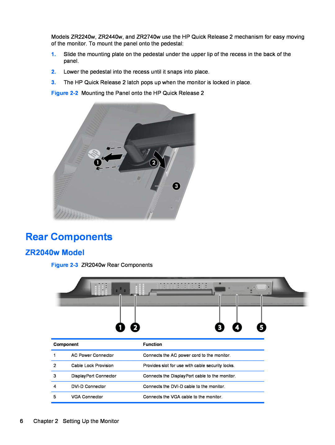 HP ZR2740w 27-inch IPS manual Rear Components, ZR2040w Model 