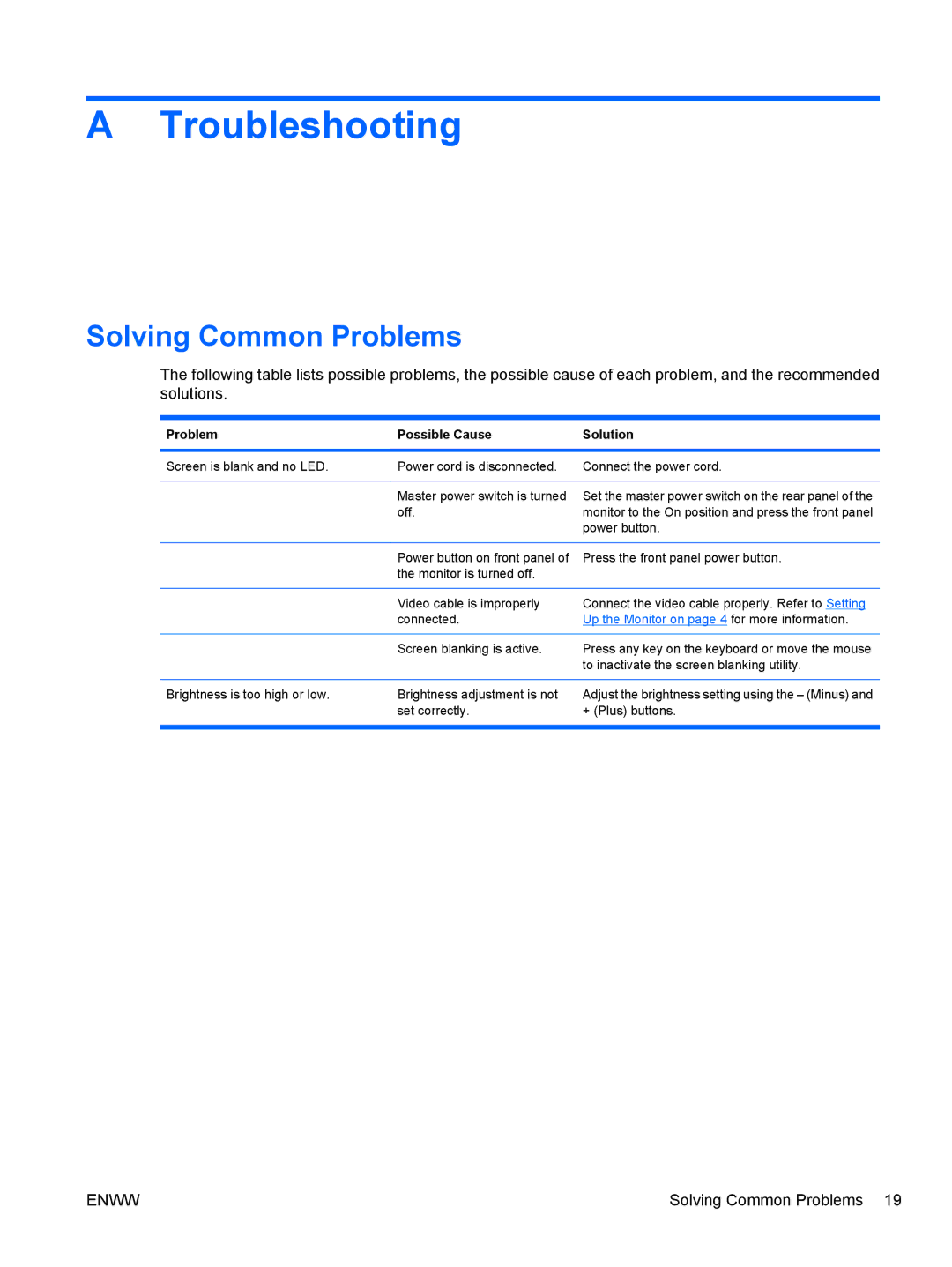 HP ZR30W manual Troubleshooting, Solving Common Problems 