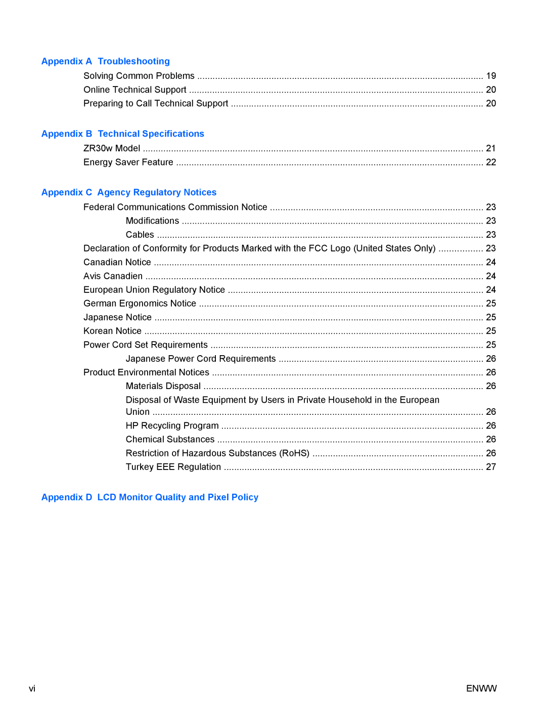 HP ZR30W manual Appendix a Troubleshooting 