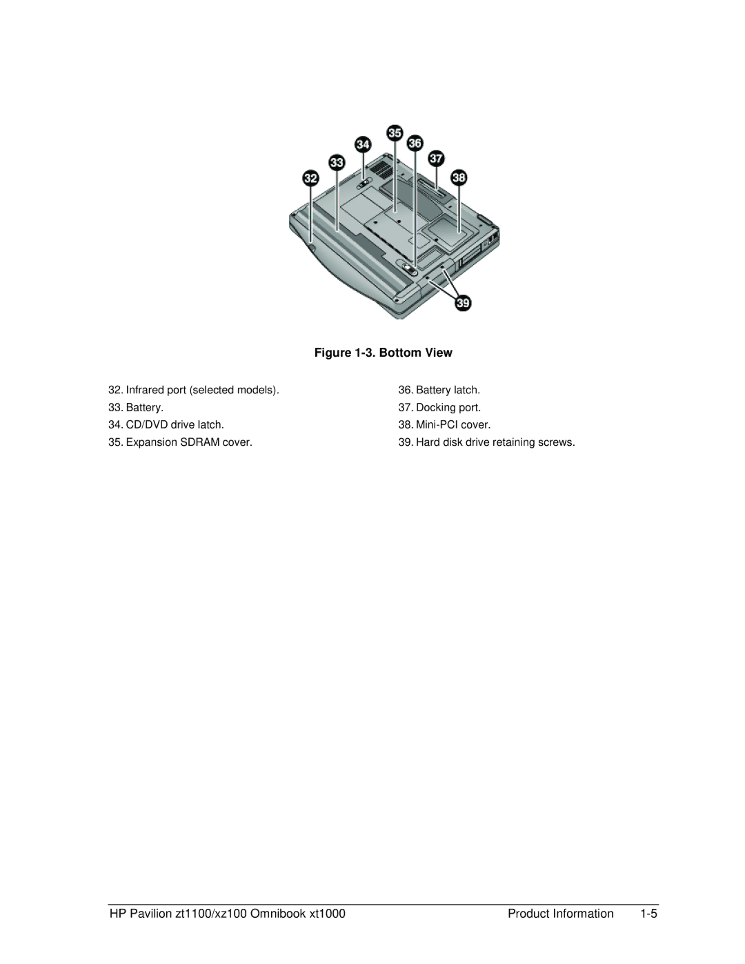 HP ZT1100 manual Bottom View 