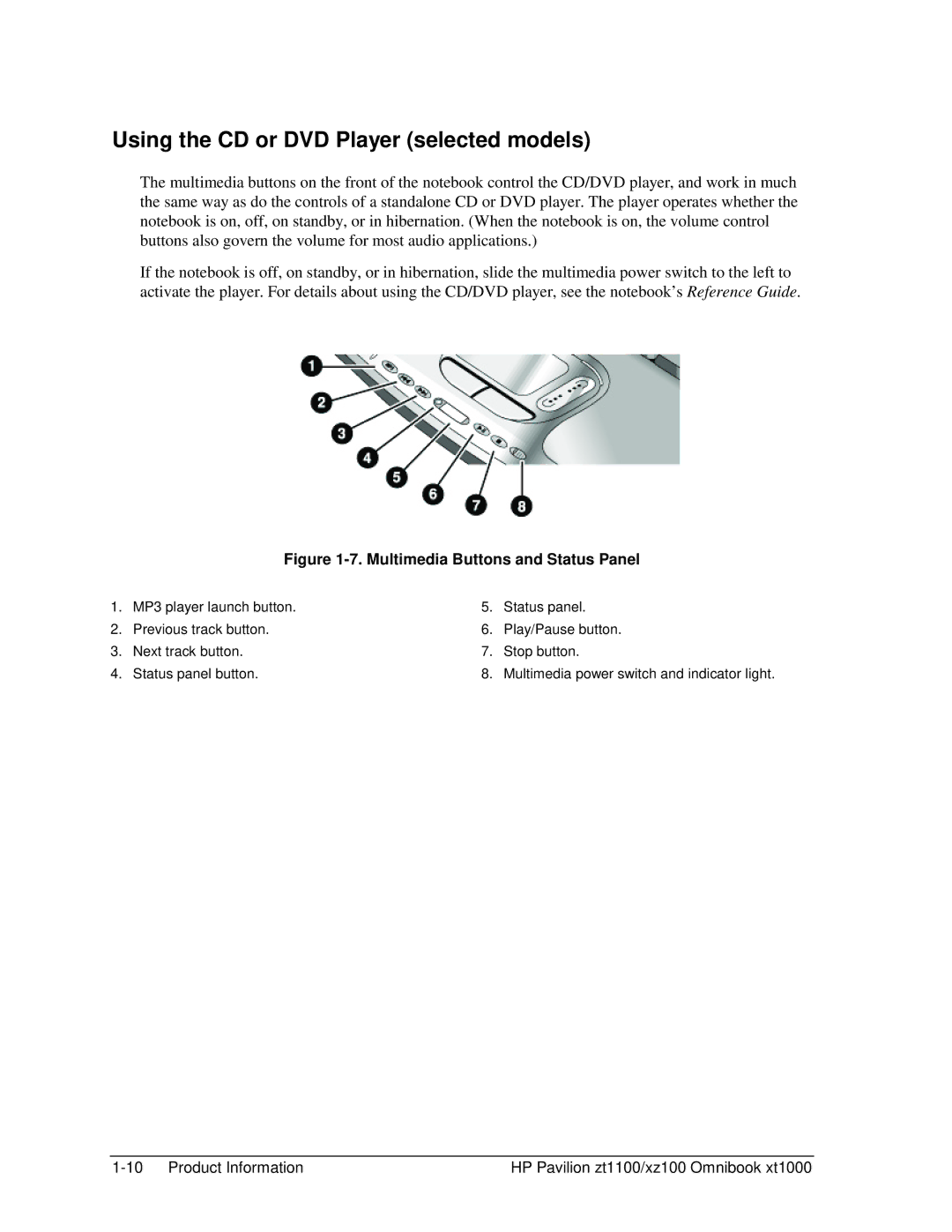 HP ZT1100 manual Using the CD or DVD Player selected models, Multimedia Buttons and Status Panel 