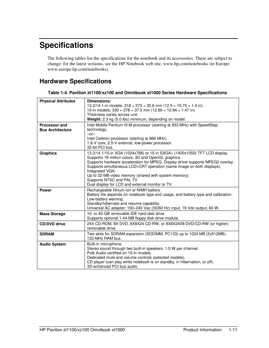 HP ZT1100 manual Hardware Specifications, Audio System Dimensions 