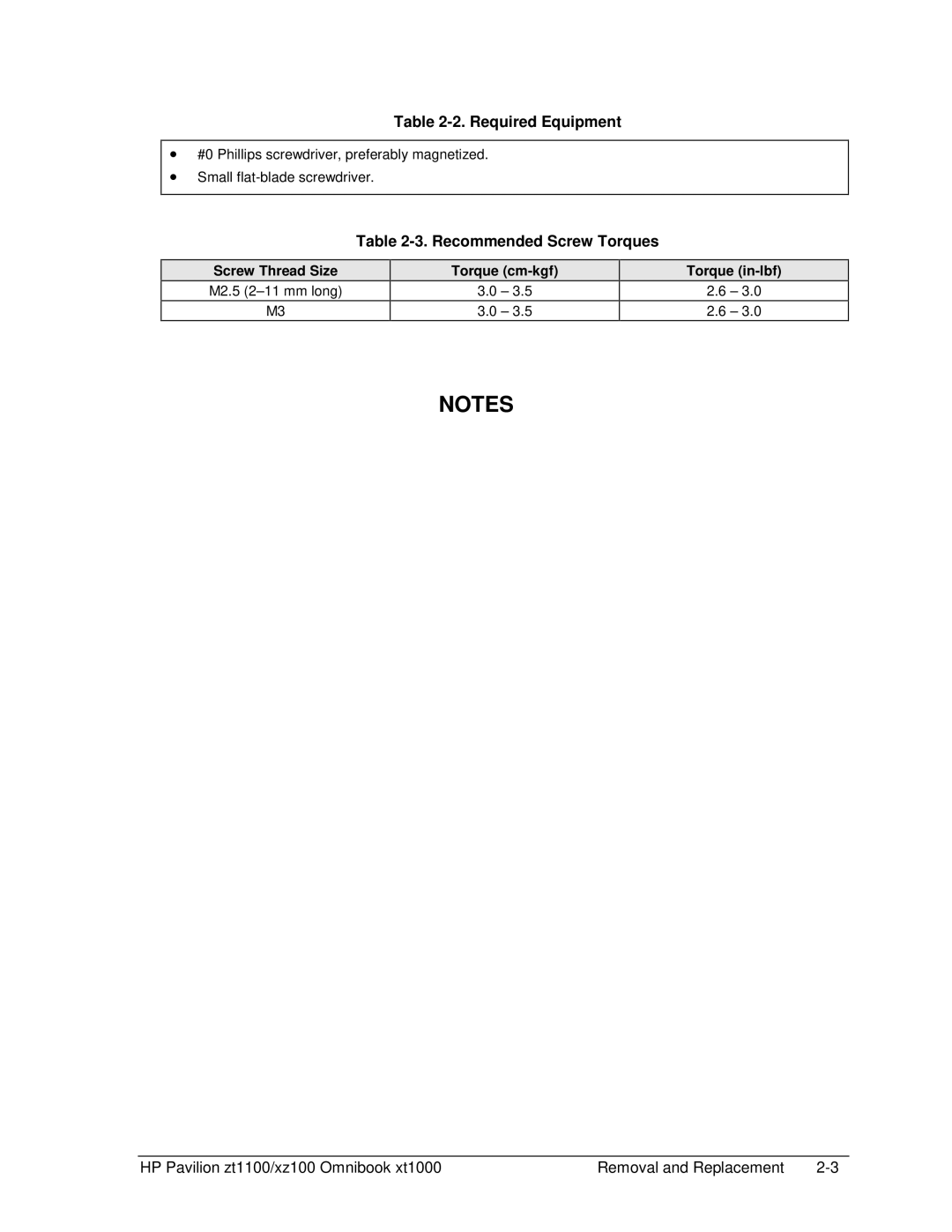 HP ZT1100 manual Required Equipment, Recommended Screw Torques, Screw Thread Size, Torque cm-kgf Torque in-lbf 