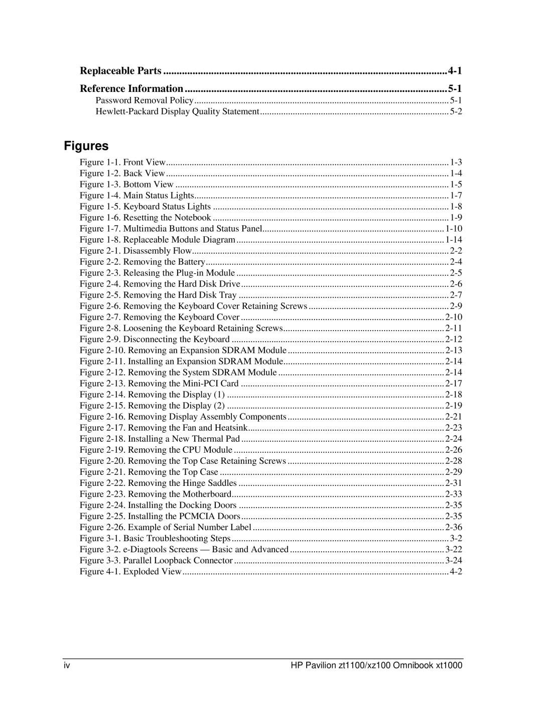 HP ZT1100 manual Figures 