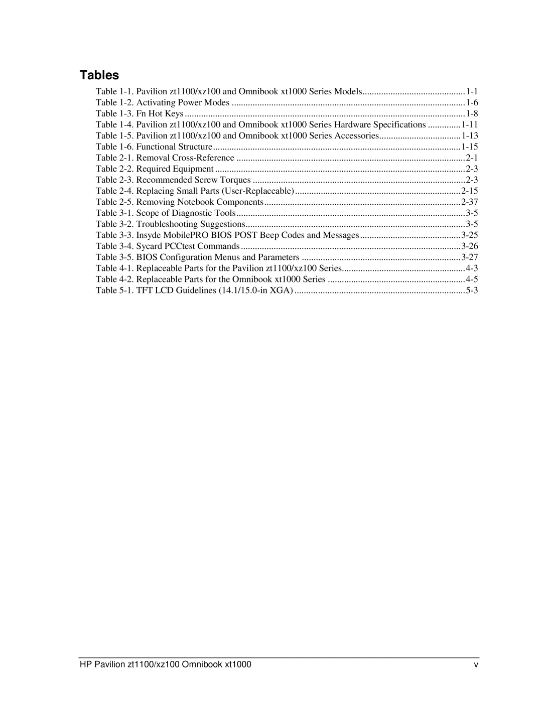 HP ZT1100 manual Tables 