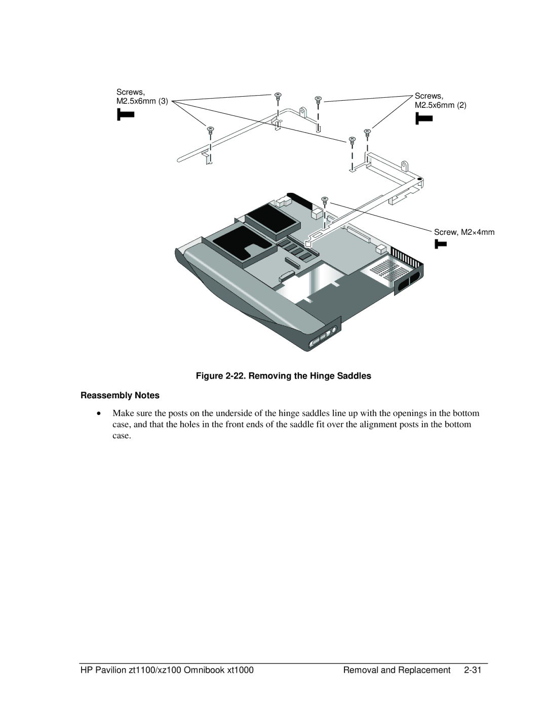 HP ZT1100 manual Removing the Hinge Saddles Reassembly Notes 