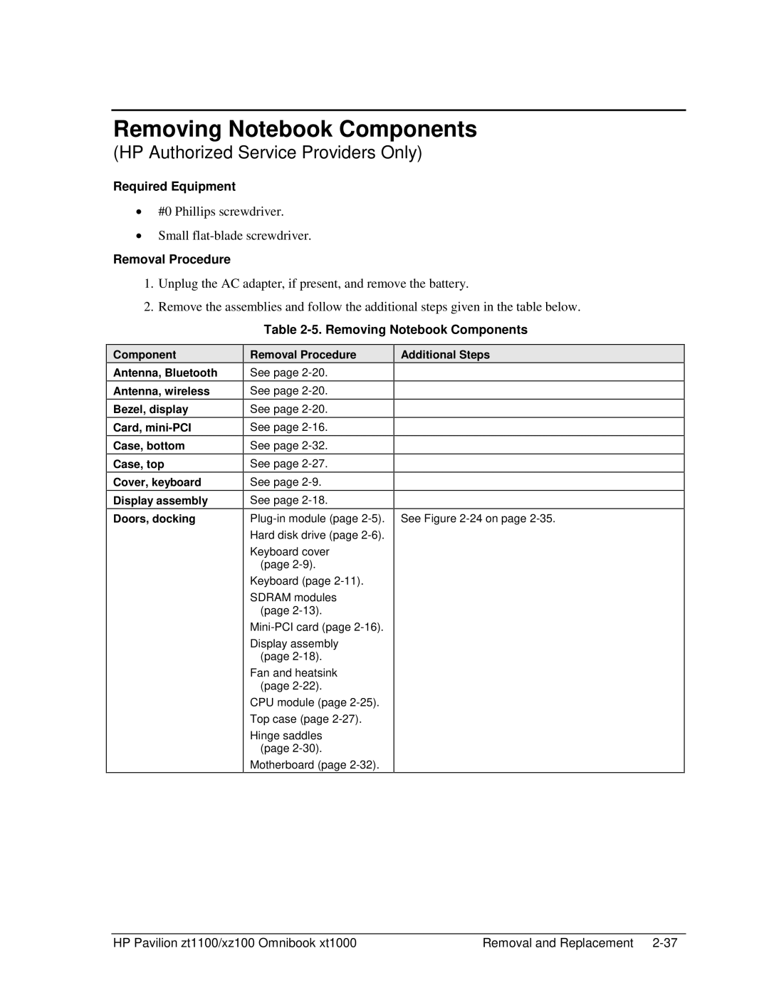 HP ZT1100 manual Removing Notebook Components, Additional Steps 