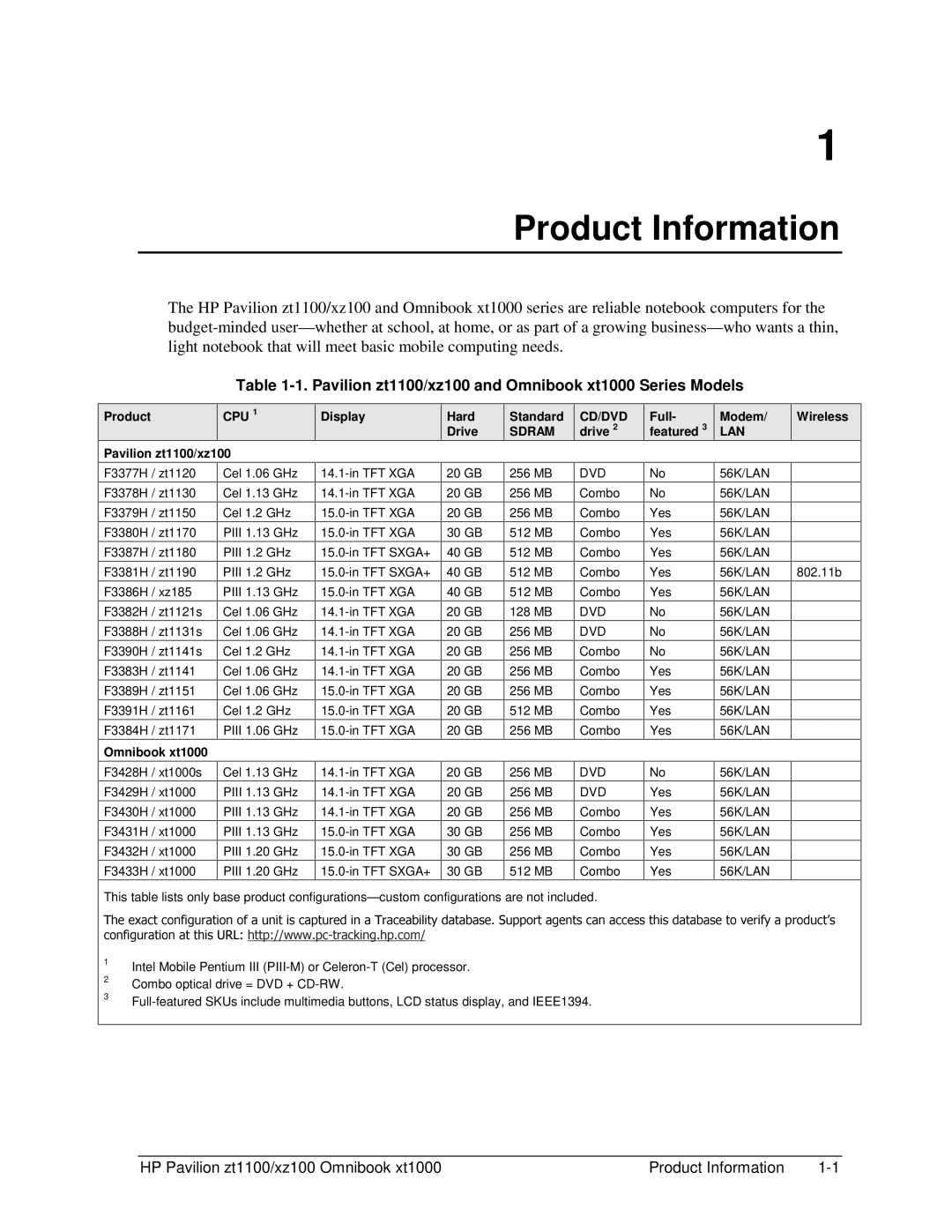 HP ZT1100 manual Product Information, Pavilion zt1100/xz100 and Omnibook xt1000 Series Models 