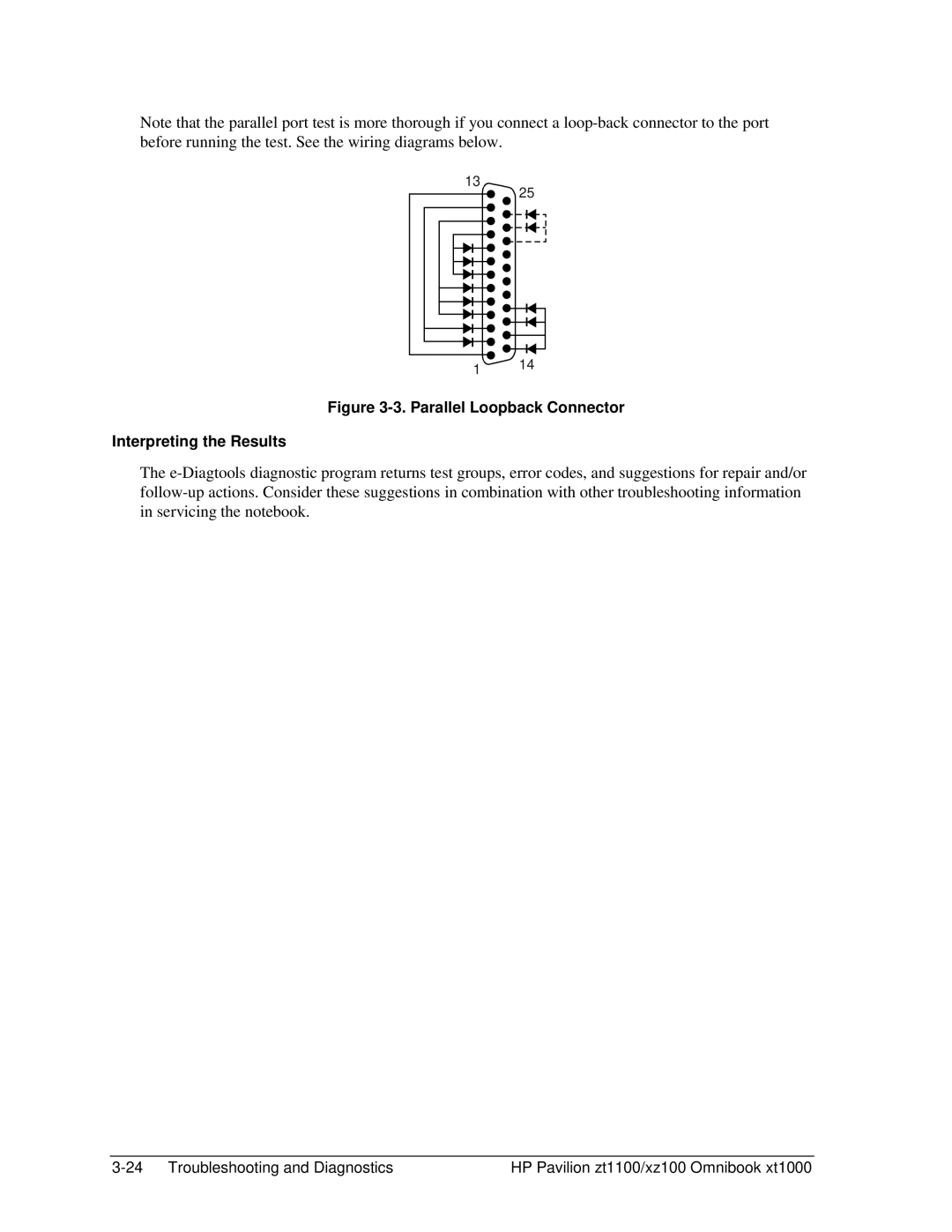 HP ZT1100 manual Parallel Loopback Connector Interpreting the Results 