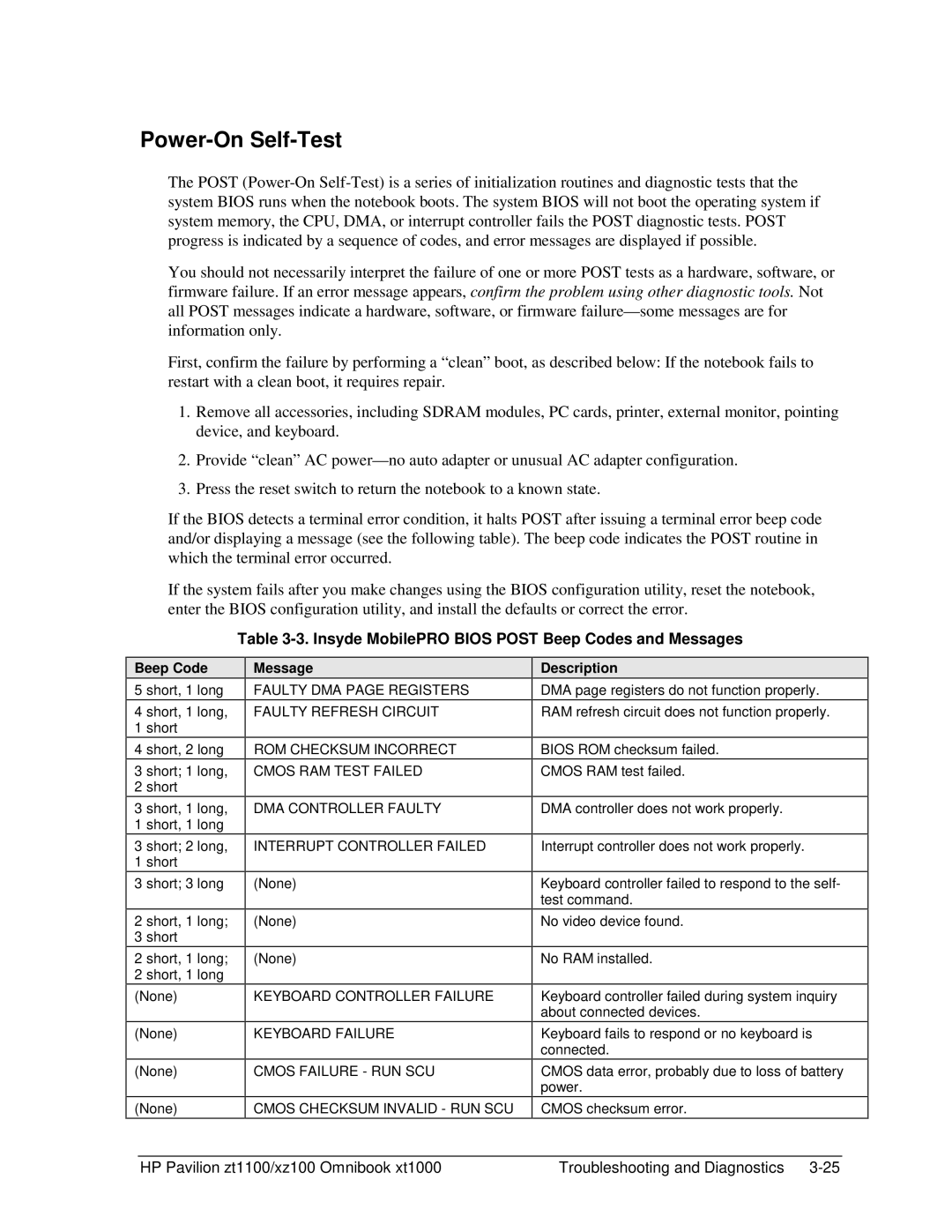 HP ZT1100 manual Power-On Self-Test, Insyde MobilePRO Bios Post Beep Codes and Messages 