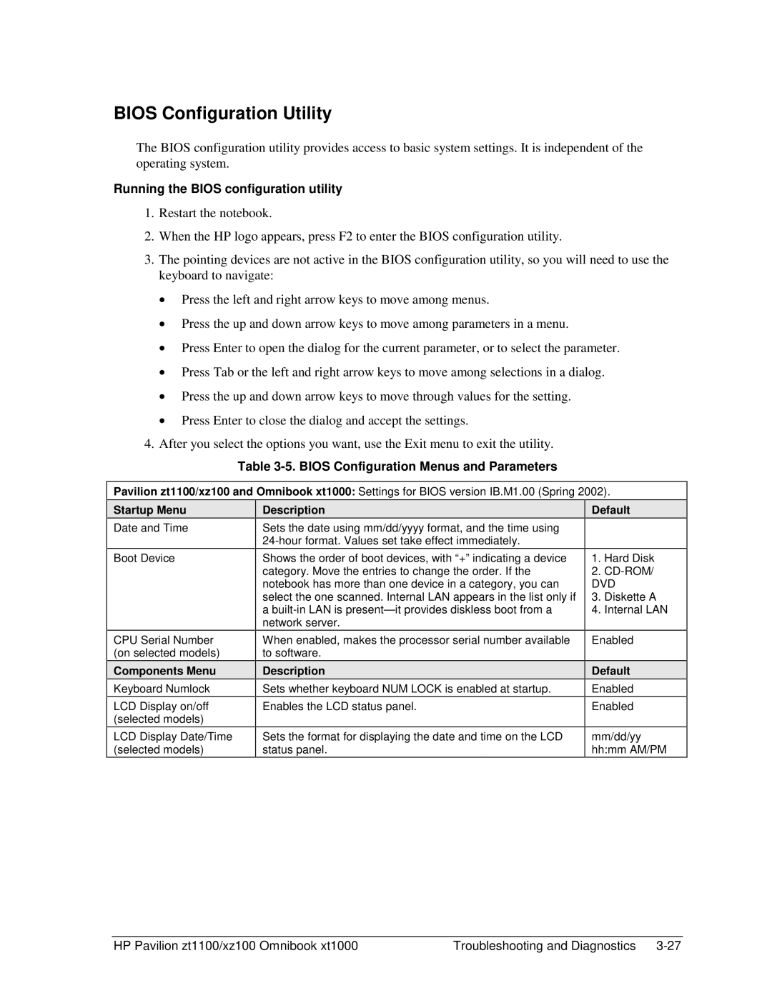 HP ZT1100 Bios Configuration Utility, Running the Bios configuration utility, Bios Configuration Menus and Parameters 