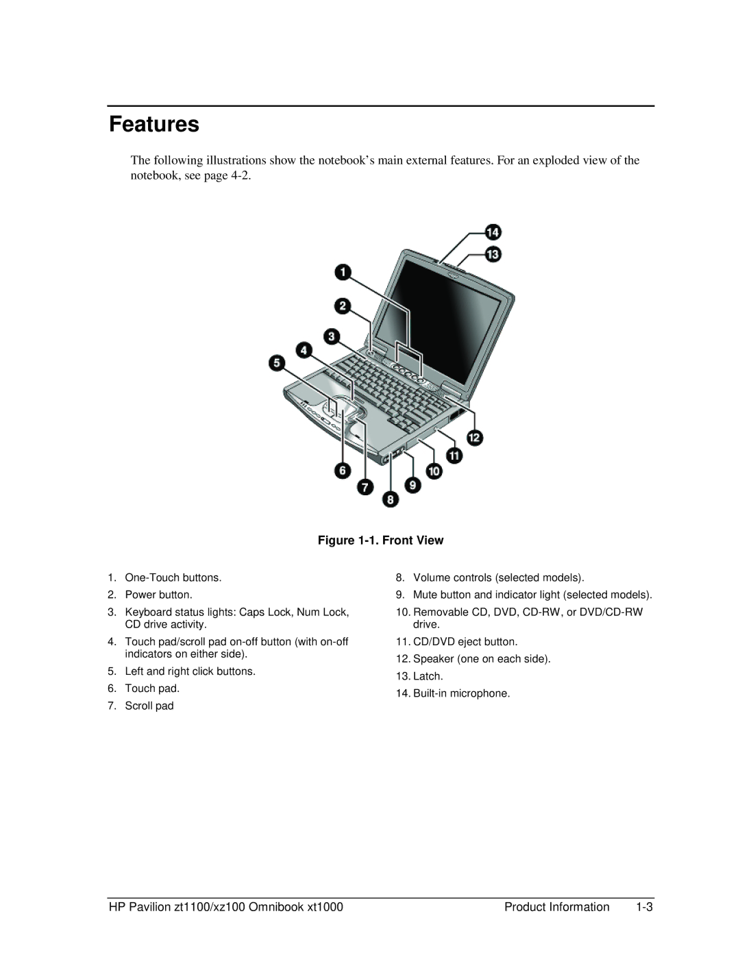 HP ZT1100 manual Features, Front View 