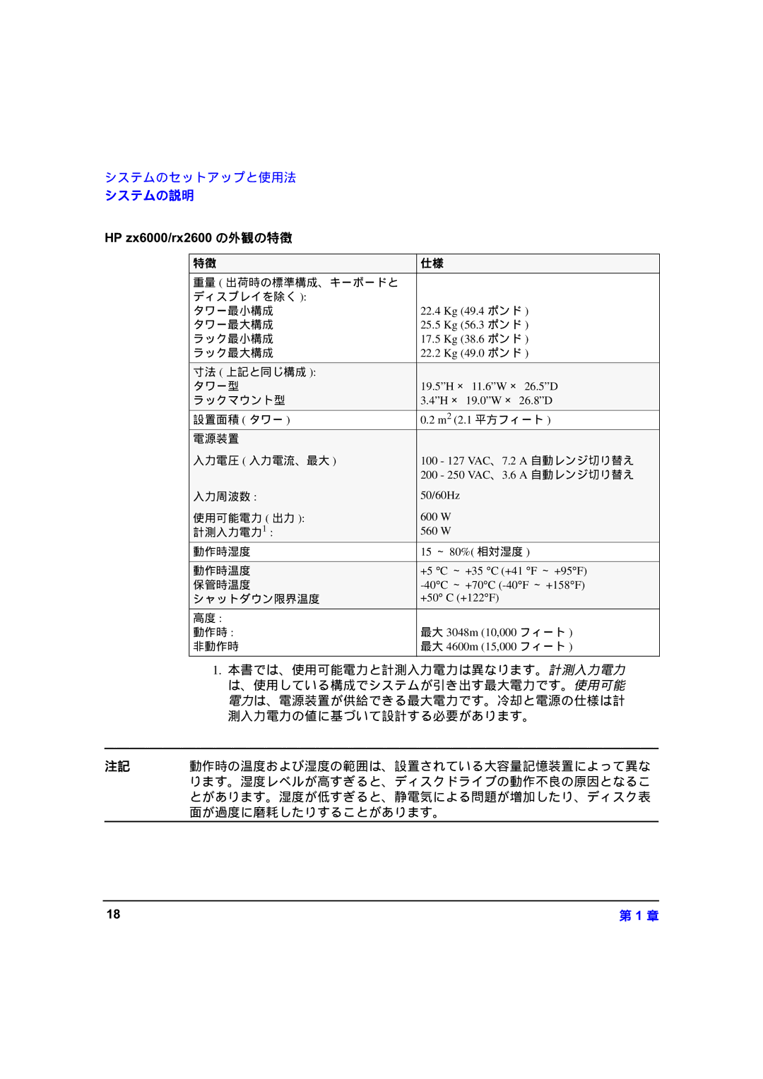 HP zx6000 A7857-90023 manual ###-## の外観の特徴 