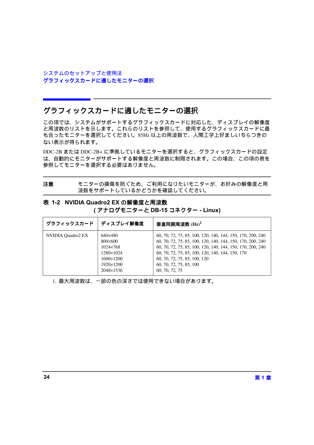 HP zx6000 A7857-90023 manual グラフィックスカードに適したモニターの選択, アナログモニターと 8 コネクター9, グラフィックスカード ディスプレイ解像度 垂直同期周波数 Hz1 