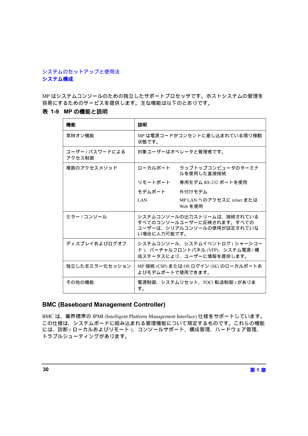 HP zx6000 A7857-90023 manual の機能と説明, Lan 