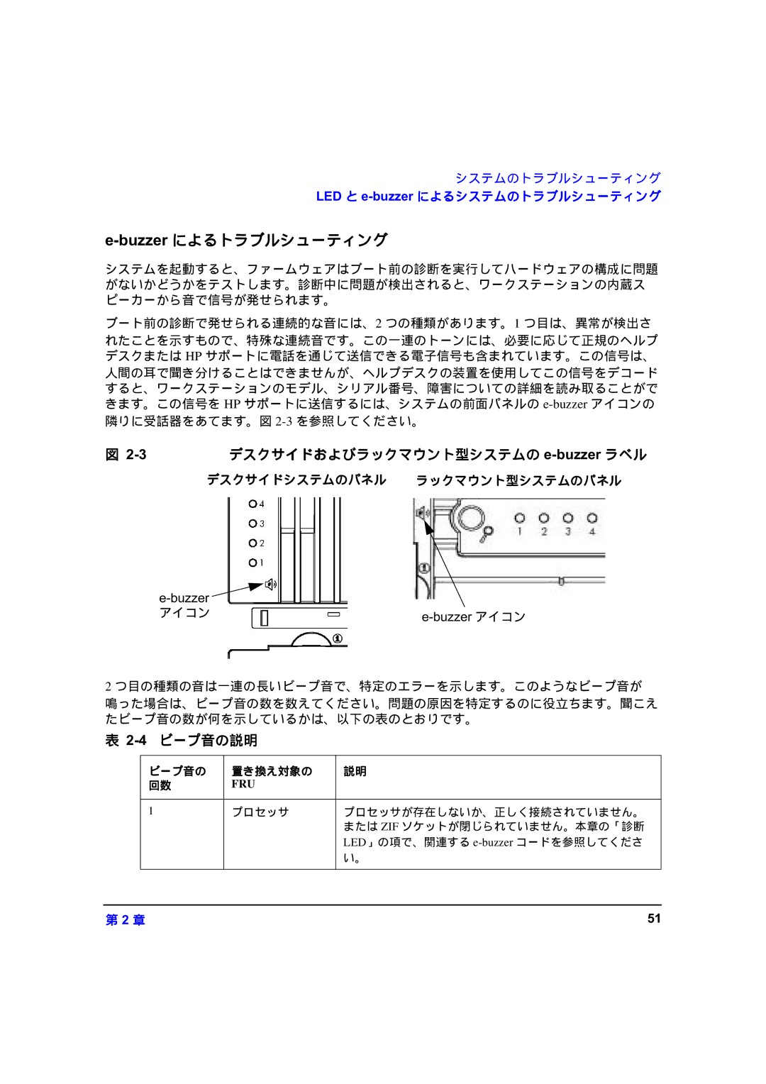 HP zx6000 A7857-90023 manual によるトラブルシューティング, ビープ音の説明, ビープ音の 置き換え対象の 