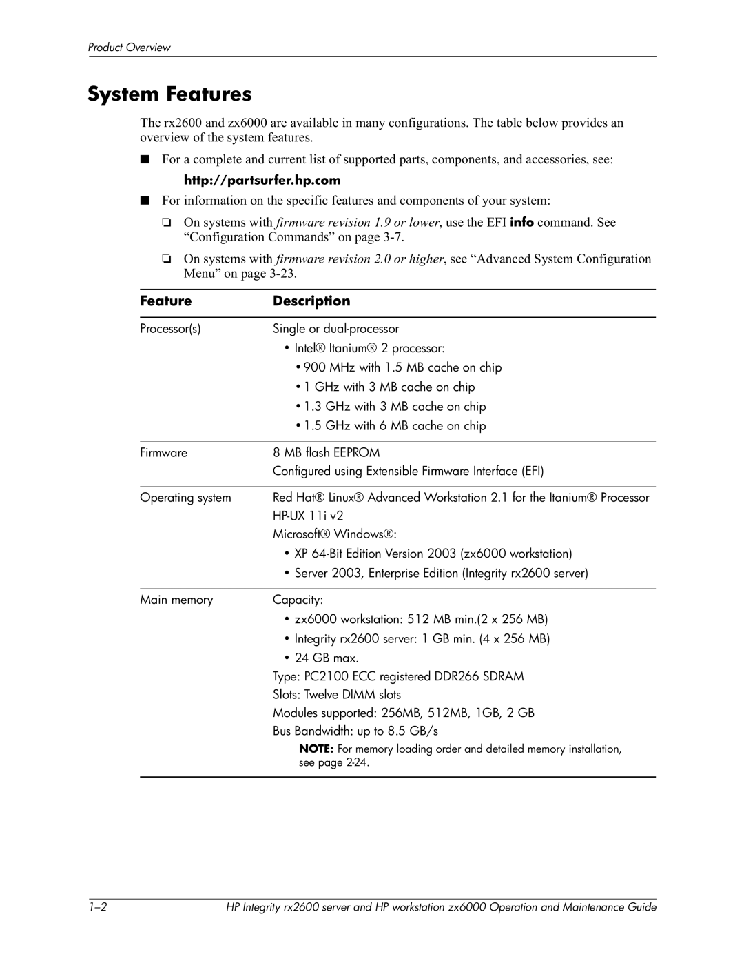 HP zx6000 manual System Features, ##3, Feature Description, Http//partsurfer.hp.com 