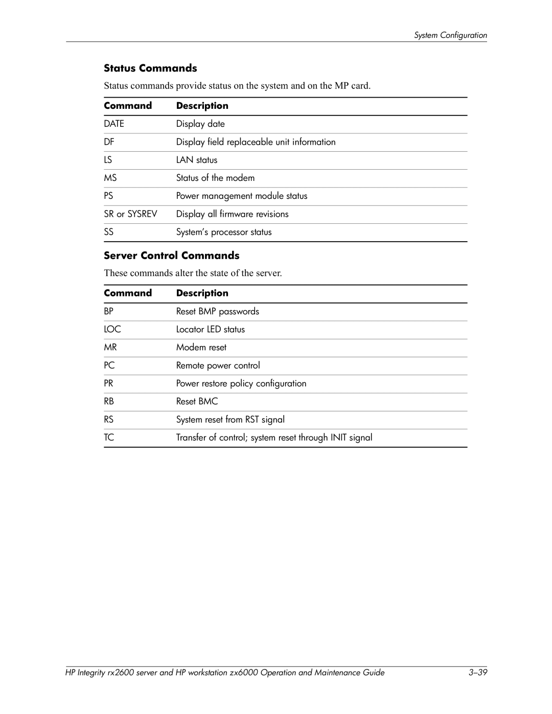 HP zx6000 manual Server Control Commands 