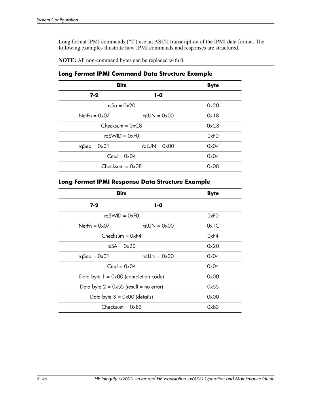 HP zx6000 Long Format Ipmi Command Data Structure Example, Long Format Ipmi Response Data Structure Example, Bits Byte 