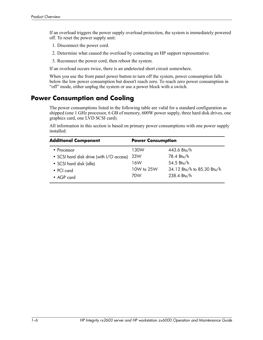 HP zx6000 manual Power Consumption and Cooling, $-*#*+D, Additional Component Power Consumption 