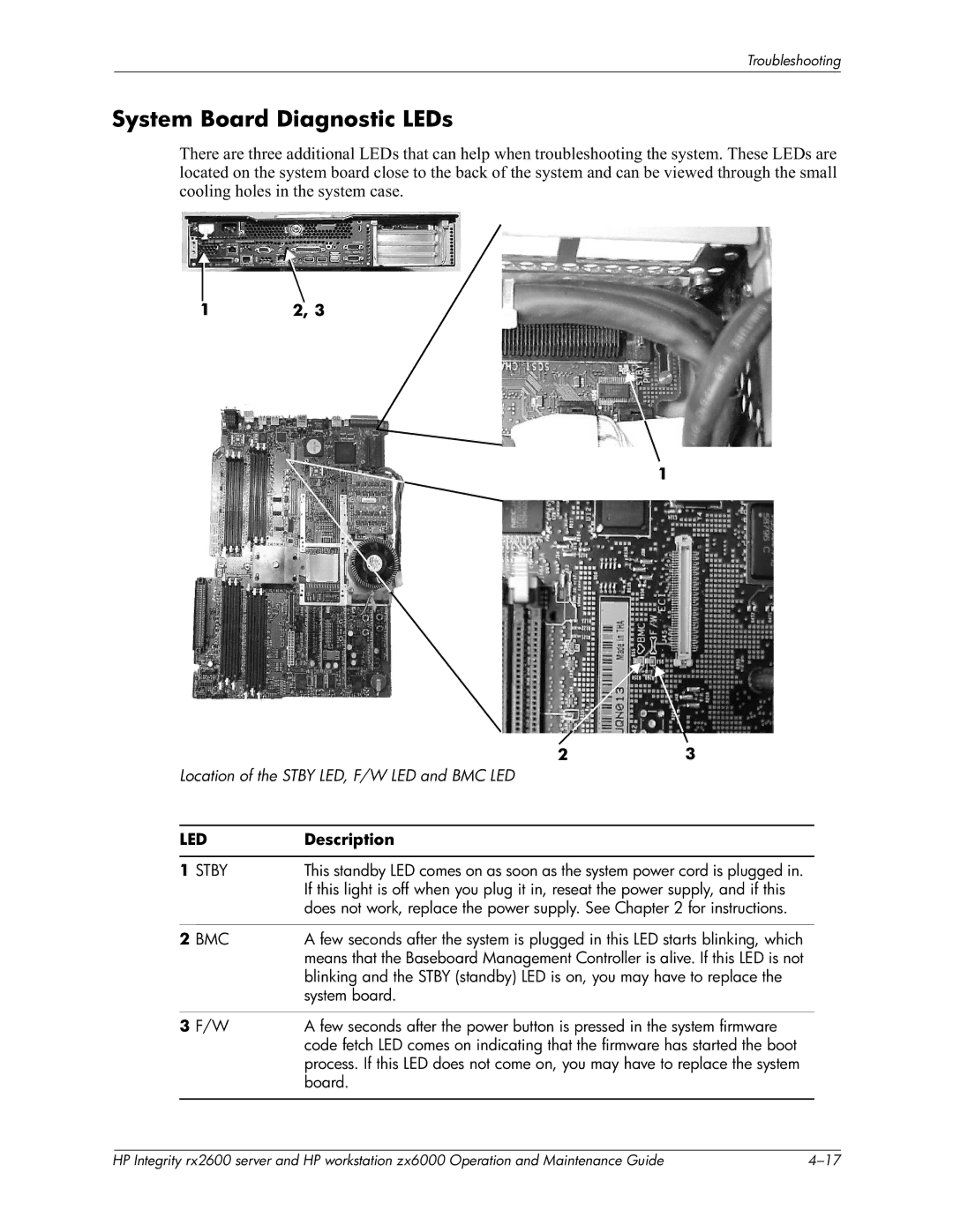 HP zx6000 manual System Board Diagnostic LEDs, Location of the Stby LED, F/W LED and BMC LED, Bmc 
