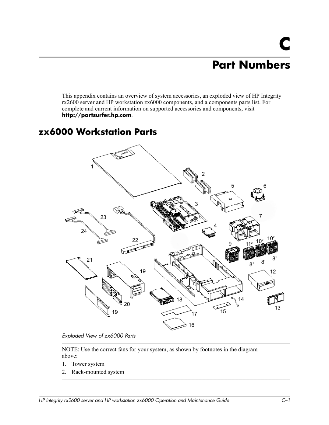 HP manual Zx6000 Workstation Parts, Exploded View of zx6000 Parts 