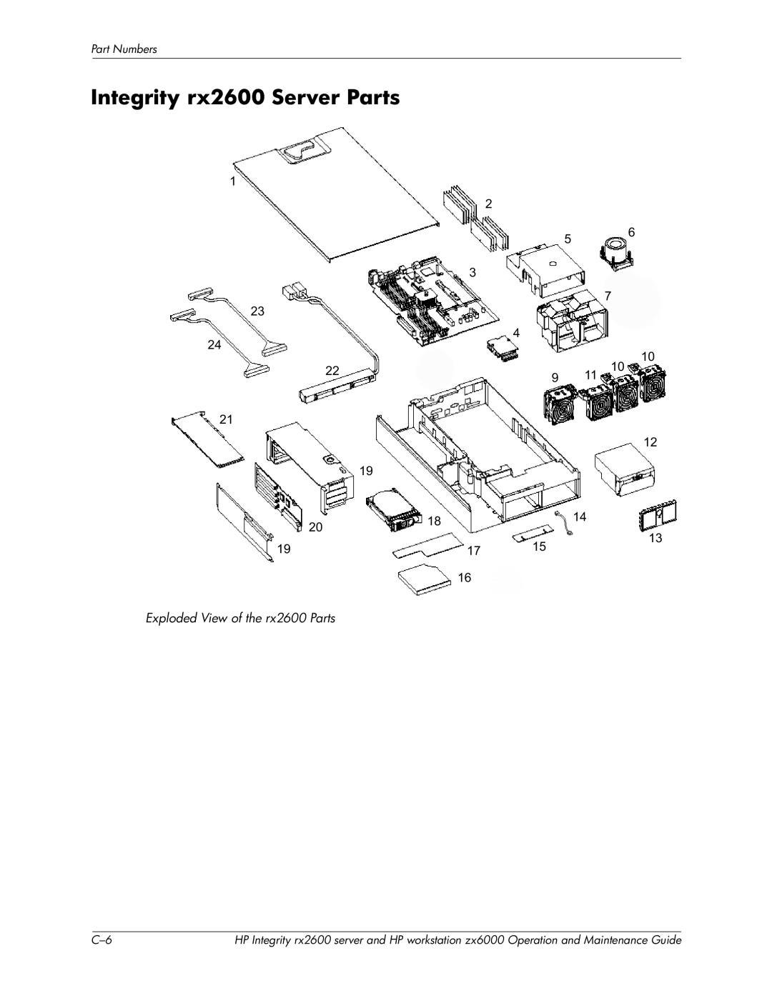 HP zx6000 manual Integrity rx2600 Server Parts, Exploded View of the rx2600 Parts 