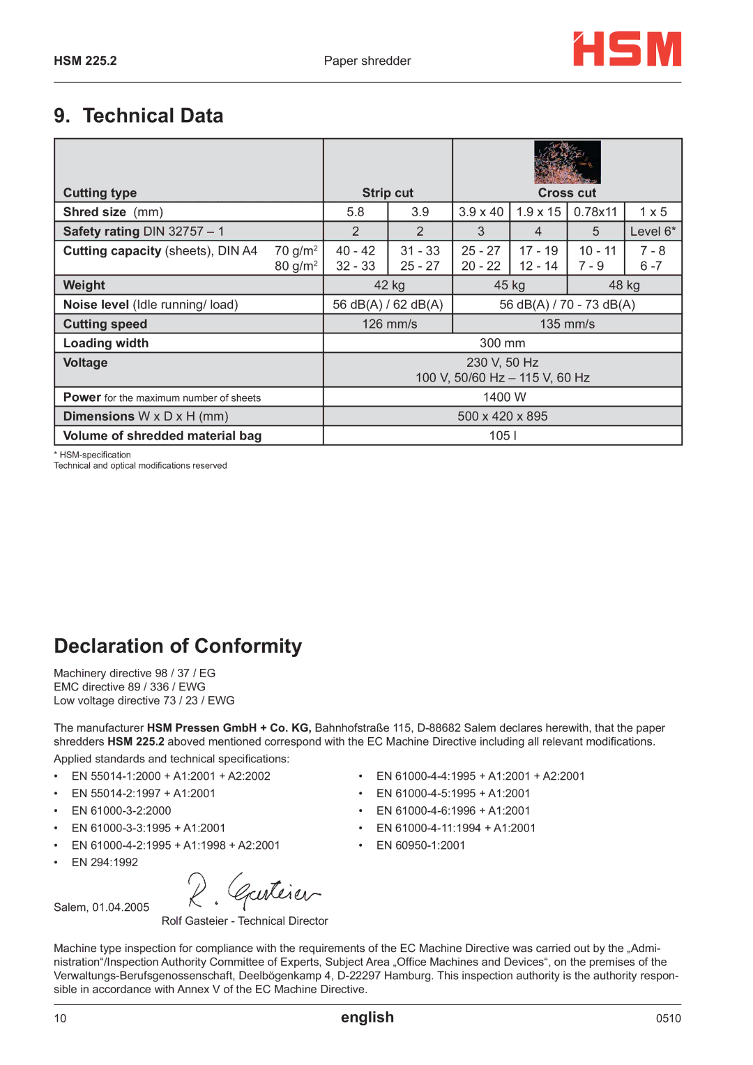 HSM 225.2 operating instructions Technical Data, Declaration of Conformity 