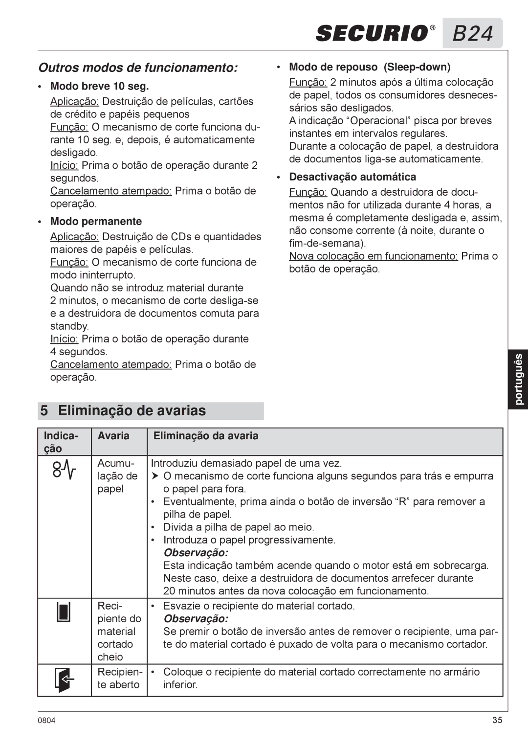 HSM B24 manual Eliminação de avarias, Outros modos de funcionamento 