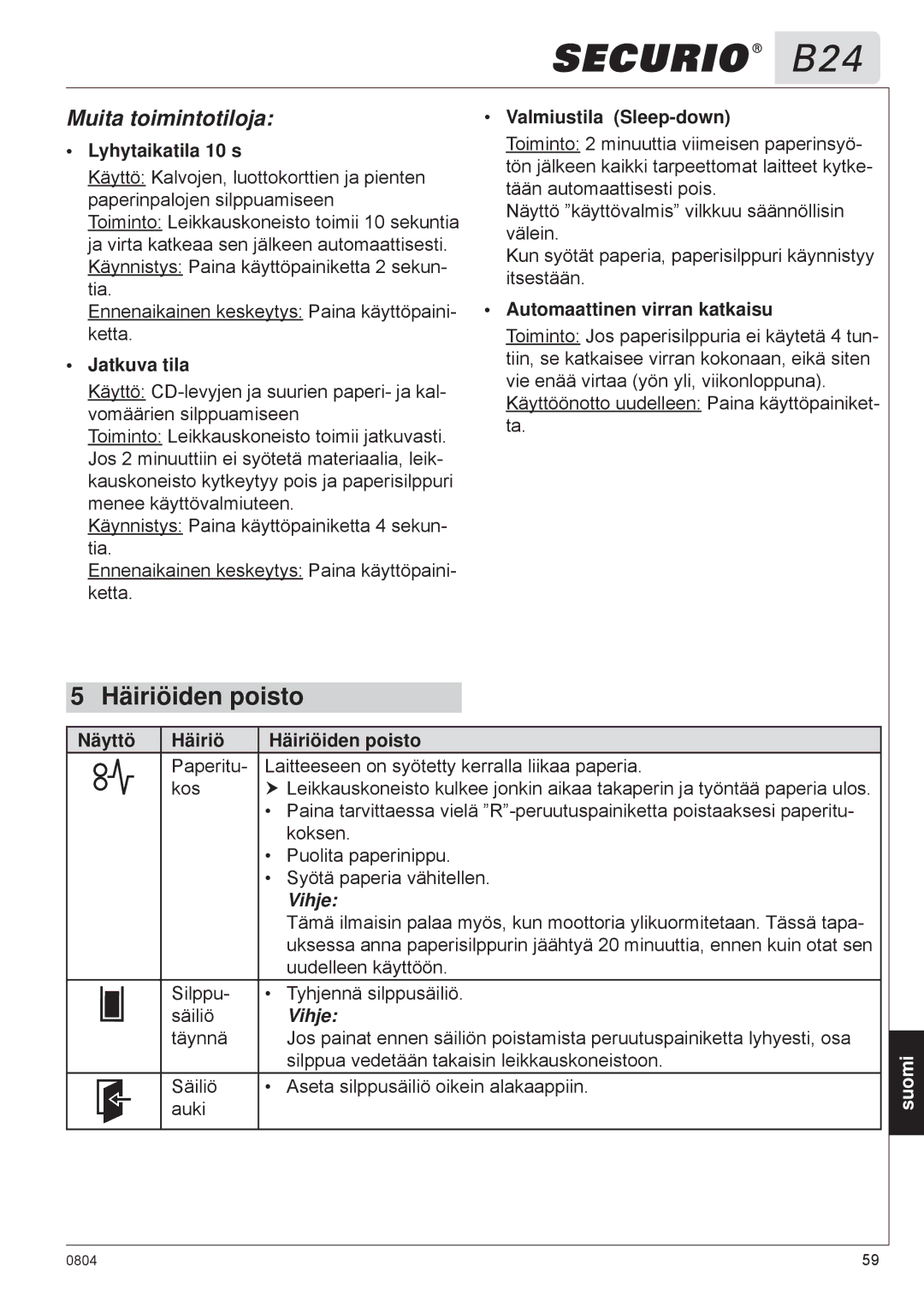 HSM B24 manual Häiriöiden poisto, Muita toimintotiloja 